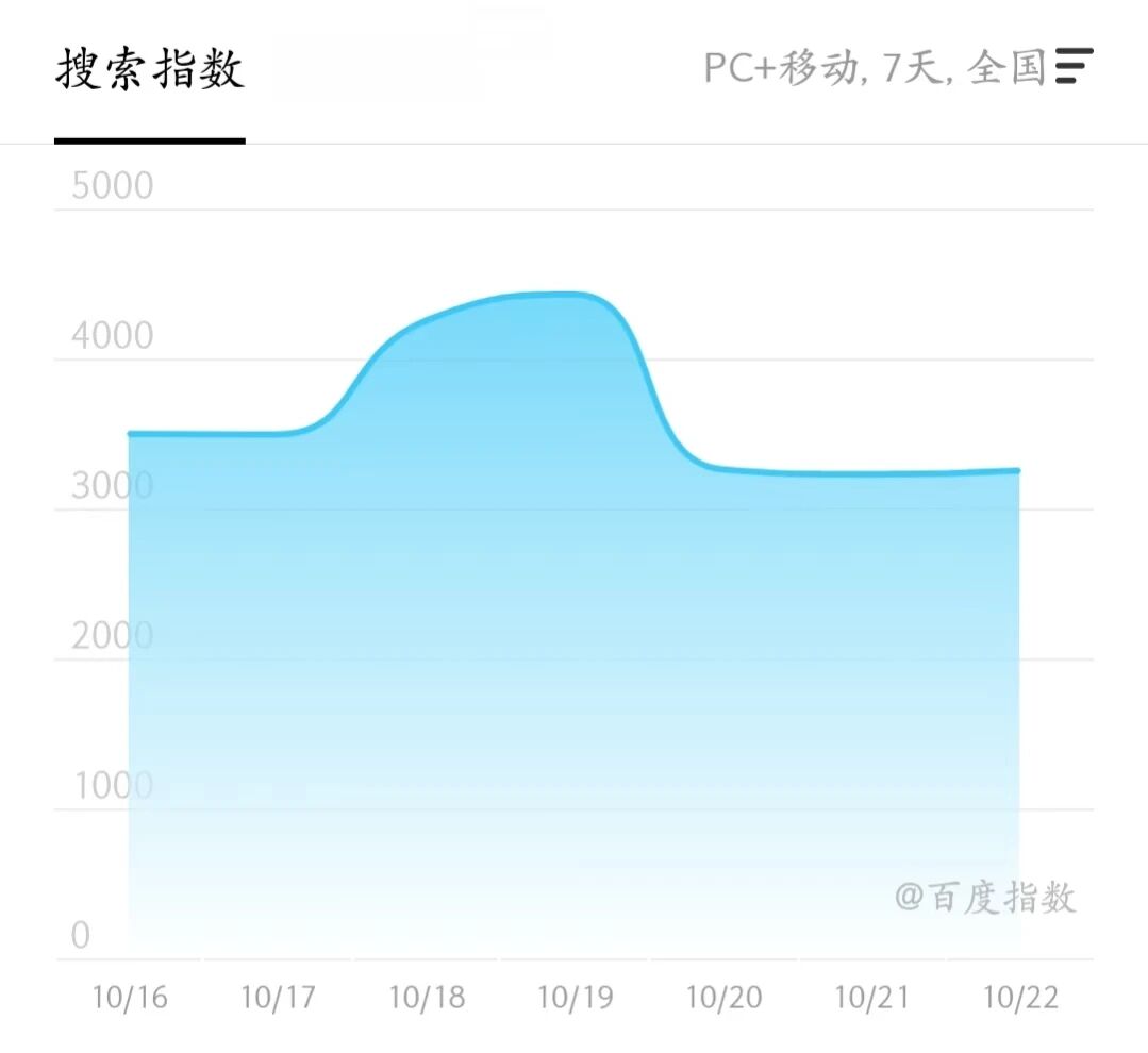 1764124216789723.jpg 5.jpg