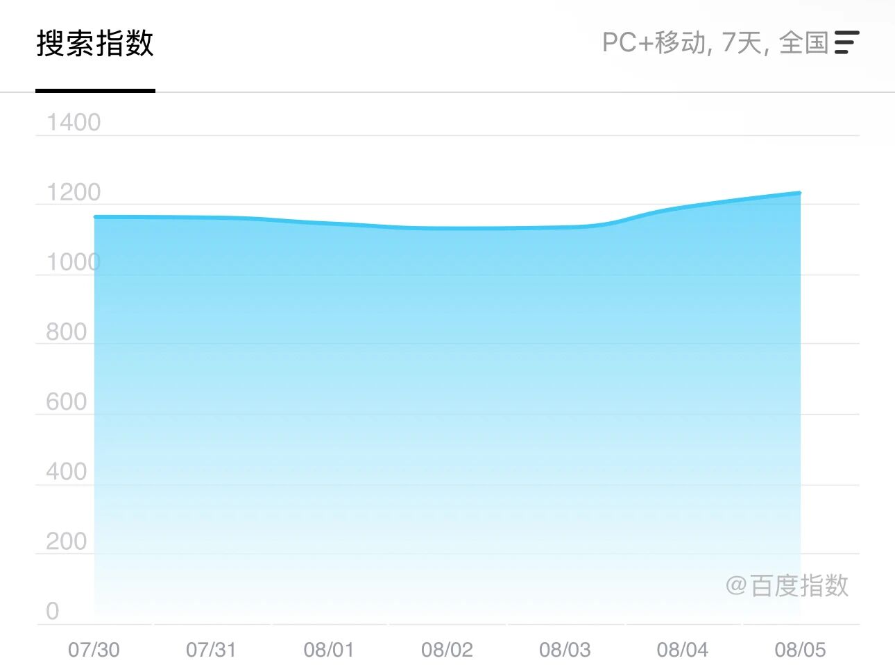 1764137308523514.jpg 1.jpg