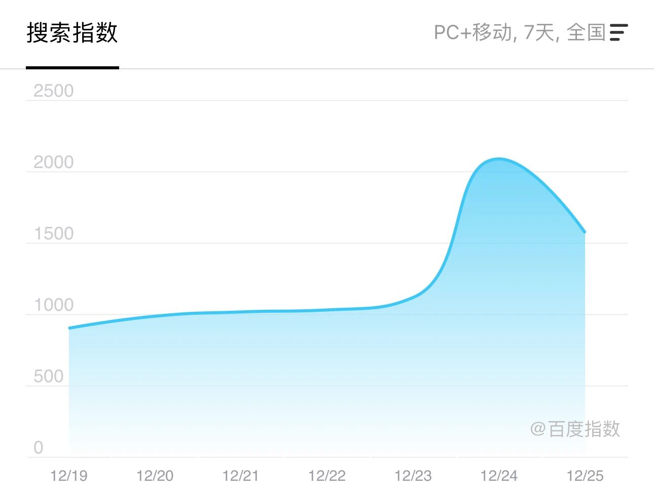 1764726535937442.jpg 1.jpg